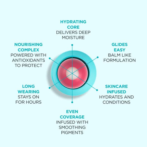 Beach Babe Center Core Lip Balm