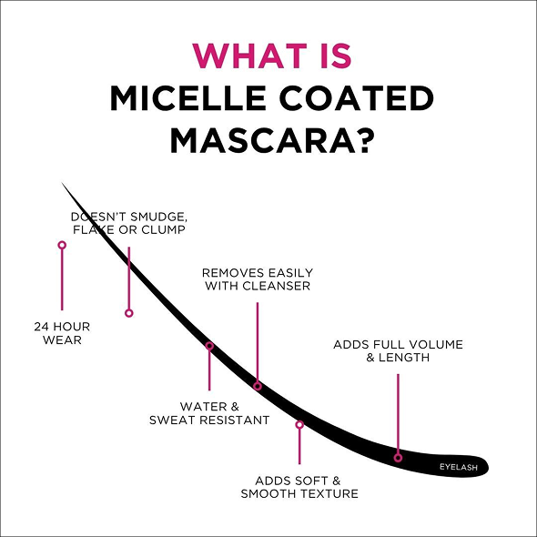 Flash Lash Volumizing Mascara