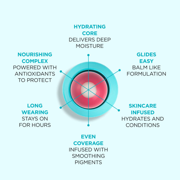 Beach Babe Center Core Lip Balm